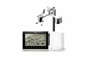 Advanced Pro Weather Station