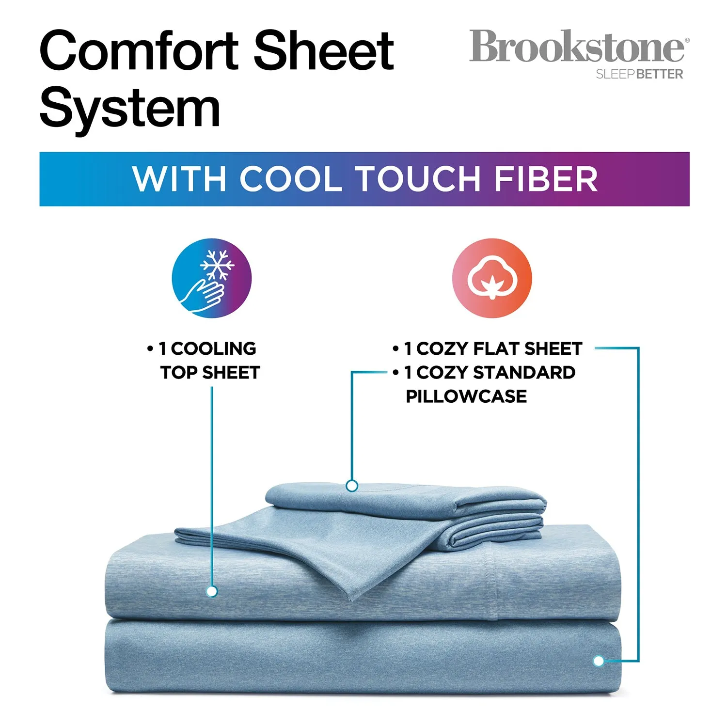 Brookstone Comfort Sheet System